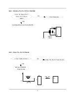 Preview for 20 page of Samsung B1445AVGW/YLW Service Manual