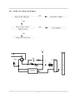 Preview for 22 page of Samsung B1445AVGW/YLW Service Manual