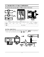 Preview for 25 page of Samsung B1445AVGW/YLW Service Manual