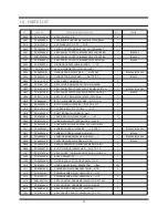 Preview for 47 page of Samsung B1445AVGW/YLW Service Manual