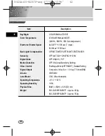 Preview for 42 page of Samsung B2003P User Manual