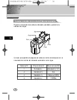 Preview for 140 page of Samsung B2003P User Manual