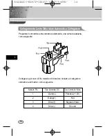 Preview for 182 page of Samsung B2003P User Manual