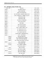 Preview for 15 page of Samsung B2700 Service Manual