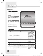 Preview for 7 page of Samsung BACnet Gateway MIM-B17N Installation Manual