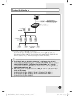 Preview for 10 page of Samsung BACnet Gateway MIM-B17N Installation Manual