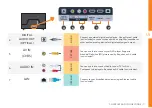 Preview for 11 page of Samsung Bauhn Tizen ATV43UHDT-0123 User Manual