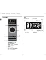 Предварительный просмотр 2 страницы Samsung BCE1195 Owner'S Instructions And Cooking Manual