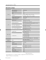 Preview for 82 page of Samsung BD-1590C-XAC User Manual