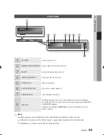 Preview for 15 page of Samsung BD-C5300 User Manual