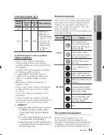 Preview for 77 page of Samsung BD-C5300 User Manual