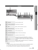 Preview for 79 page of Samsung BD-C5300 User Manual