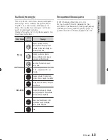 Предварительный просмотр 13 страницы Samsung BD-C5900 User Manual