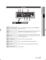 Предварительный просмотр 17 страницы Samsung BD-C5900 User Manual