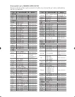 Предварительный просмотр 67 страницы Samsung BD-C5900 User Manual