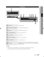 Предварительный просмотр 83 страницы Samsung BD-C5900 User Manual