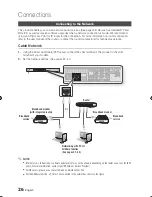 Предварительный просмотр 94 страницы Samsung BD-C5900 User Manual