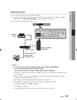 Предварительный просмотр 95 страницы Samsung BD-C5900 User Manual