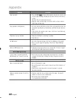 Предварительный просмотр 128 страницы Samsung BD-C5900 User Manual