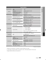 Предварительный просмотр 131 страницы Samsung BD-C5900 User Manual