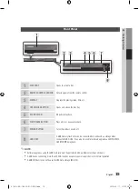 Предварительный просмотр 15 страницы Samsung BD-C6600 User Manual