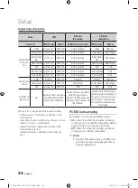 Предварительный просмотр 34 страницы Samsung BD-C6600 User Manual