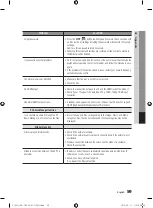 Предварительный просмотр 59 страницы Samsung BD-C6600 User Manual