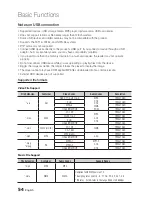 Preview for 54 page of Samsung BD-C6800 User Manual