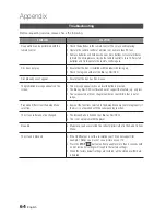 Preview for 64 page of Samsung BD-C6800 User Manual