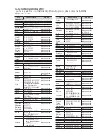 Preview for 73 page of Samsung BD-C6800 User Manual