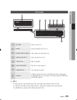 Preview for 15 page of Samsung BD-C6900 User Manual