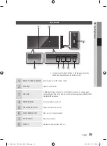 Предварительный просмотр 15 страницы Samsung BD-C7500W User Manual