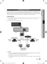 Preview for 25 page of Samsung BD-C7500W User Manual