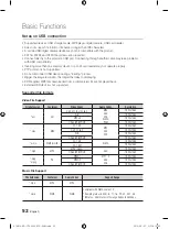 Предварительный просмотр 52 страницы Samsung BD-C7500W User Manual