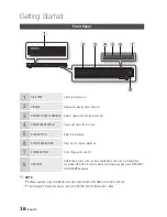 Preview for 16 page of Samsung BD-C7900 User Manual