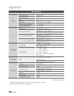 Preview for 68 page of Samsung BD-C7900 User Manual