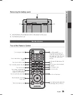 Preview for 21 page of Samsung BD-C8000 User Manual