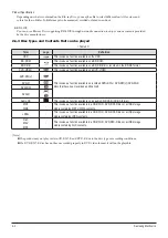 Preview for 13 page of Samsung BD-C8200 Service Manual