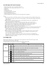 Preview for 14 page of Samsung BD-C8200 Service Manual