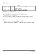 Preview for 17 page of Samsung BD-C8200 Service Manual