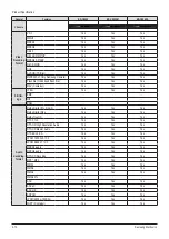 Preview for 19 page of Samsung BD-C8200 Service Manual