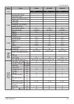 Preview for 20 page of Samsung BD-C8200 Service Manual