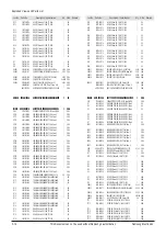 Preview for 78 page of Samsung BD-C8200 Service Manual