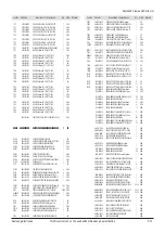 Preview for 79 page of Samsung BD-C8200 Service Manual