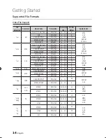 Preview for 14 page of Samsung BD-C8200 User Manual