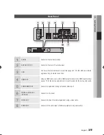 Предварительный просмотр 19 страницы Samsung BD-C8200 User Manual