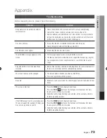 Предварительный просмотр 73 страницы Samsung BD-C8200 User Manual