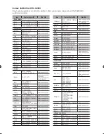 Предварительный просмотр 82 страницы Samsung BD-C8200 User Manual