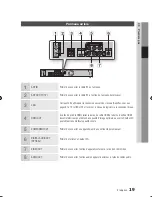 Preview for 102 page of Samsung BD-C8200 User Manual