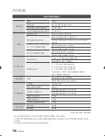 Preview for 159 page of Samsung BD-C8200 User Manual